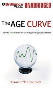 The Age Curve - How to Profit from the Coming Demographic Storm written by Kenneth W. Gronbach performed by Max Bloomquist on CD (Unabridged)