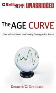 The Age Curve - How to Profit from the Coming Demographic Storm written by Kenneth W. Gronbach performed by Max Bloomquist on MP3 CD (Unabridged)
